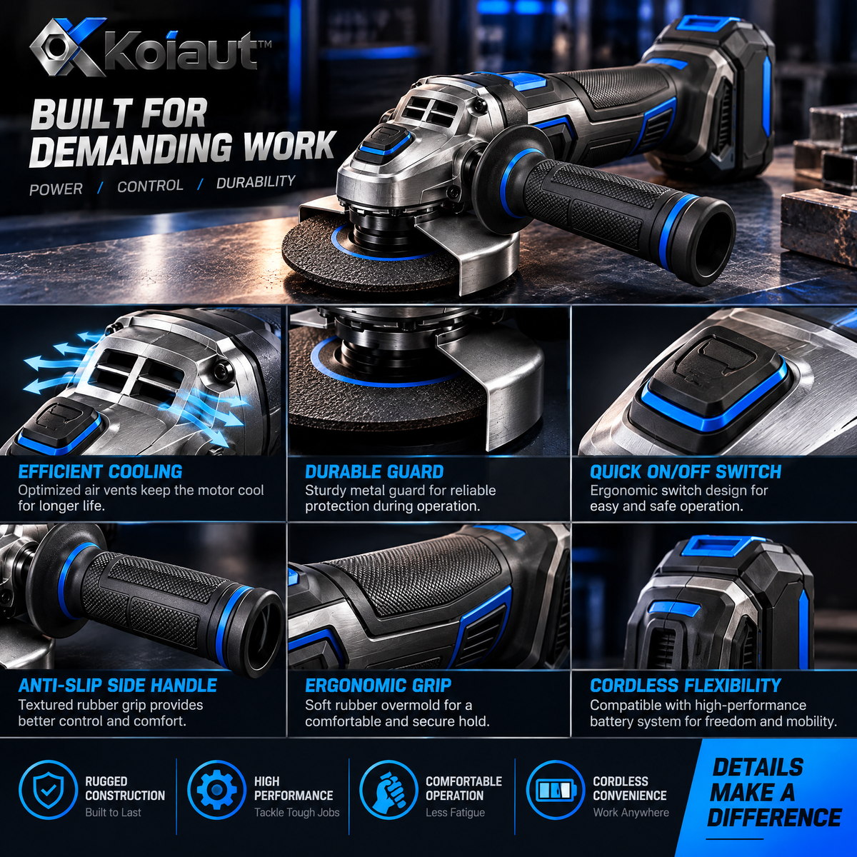 Koiaut™ High-Performance Cordless Angle Grinder view 2